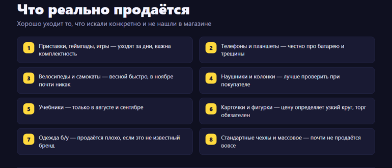 Что реально продаётся на Авито у подростка: категории и сроки продажи