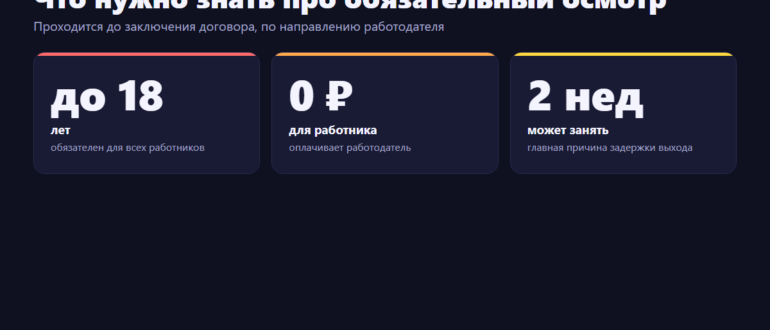 Медосмотр подростка при приёме на работу: обязателен до 18 лет, оплачивает работодатель, занимает до двух недель