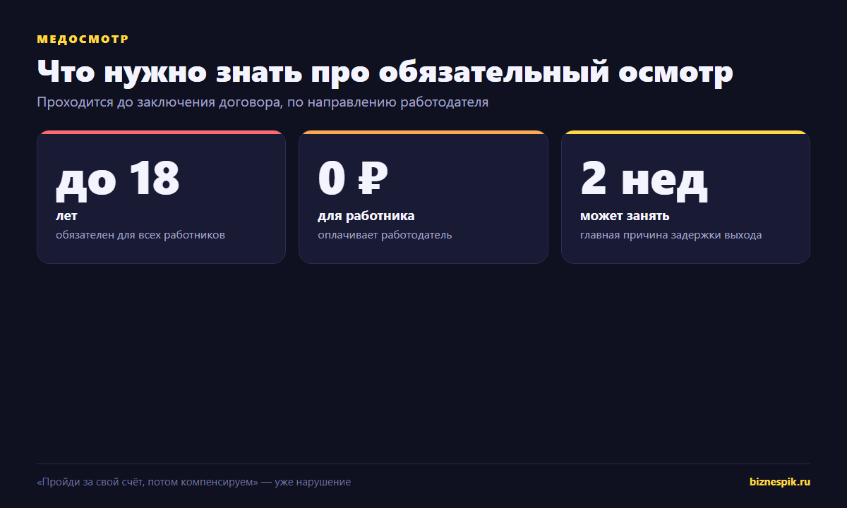 Медосмотр подростка при приёме на работу: обязателен до 18 лет, оплачивает работодатель, занимает до двух недель