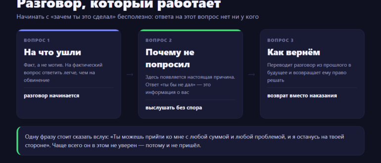 Три вопроса разговора, если подросток взял деньги без спроса