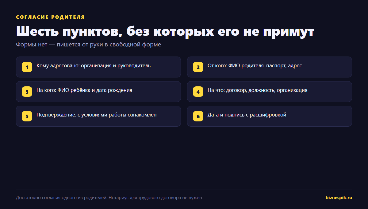 Шесть обязательных пунктов согласия родителей на работу несовершеннолетнего
