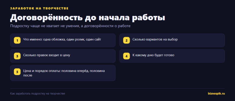 Пять частей договорённости о творческом заказе: что, сколько вариантов, правки, срок, цена и оплата