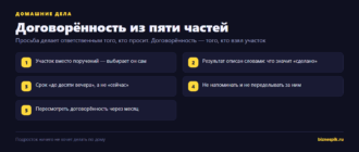 Договорённость о домашних делах с подростком: участок, результат, срок, без напоминаний, пересмотр